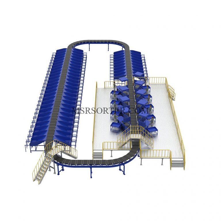 Loop cross belt sorter sorting system by MSR