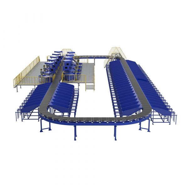 Loop Cross Belt Sorting System