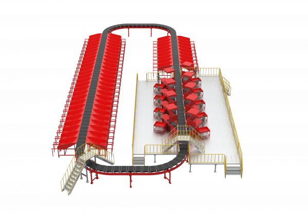 Loop Crossbelt Sortation System