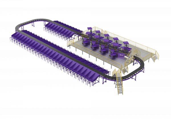 Loop Crossbelt Sortation System