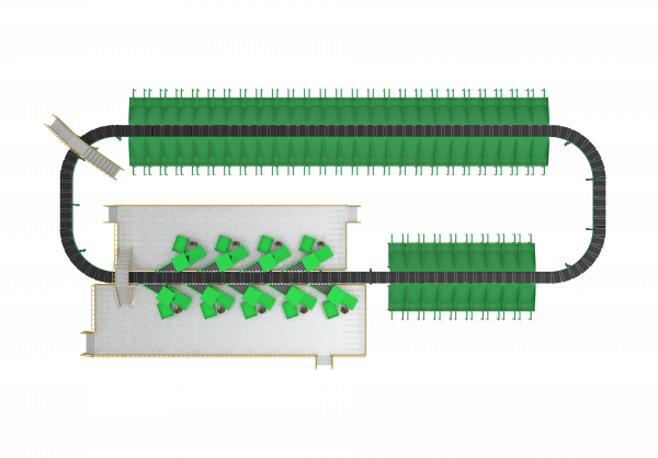 Loop Crossbelt Sortation System