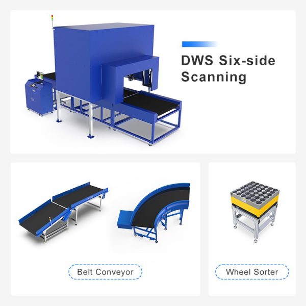 Six-side Scanning DWS
