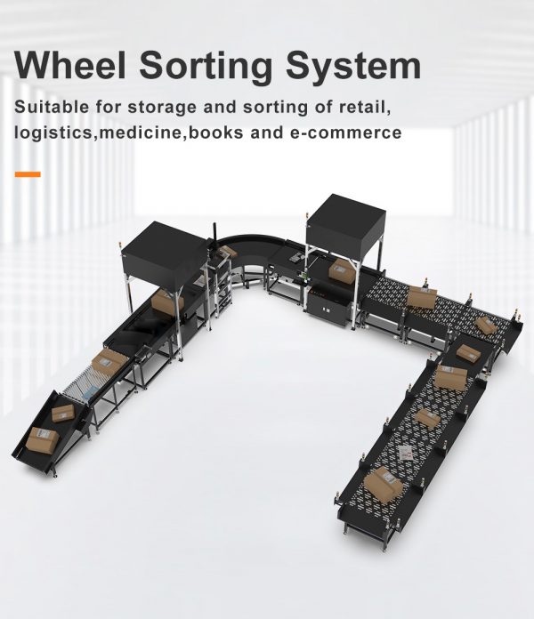 Advanced Dual Dynamic DWS Top-Scan