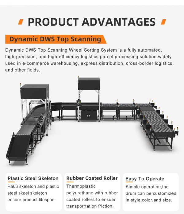 Advanced Dual Dynamic DWS Top-Scan